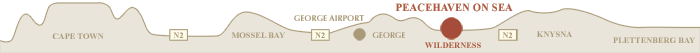 the gardenroute destinations